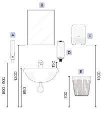 Image result for site:byggahus.se handfat