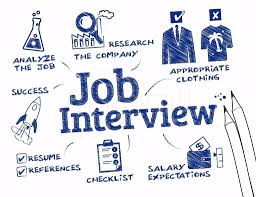 The best words to use in your cover letter & resume. Maharati Freelance Micro Services Marketplace Buy Sell Skills Online Maharati Com