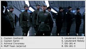 If there are any discrepancies or errors, i apologize in advance. Death Star Ii Personnel An Imperial Human Resources Guide Starwars Com