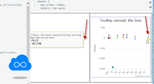 Developers Tooltip Is Overflowed By Another Dom Element