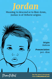 Jordan Name Meaning Origin Popularity Boy Names Like Jordan Mama Natural Names With Meaning Baby Boy Names Boy Names