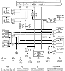 D 2007 toyota new car features. 2005 Subaru Impreza Wiring Diagram Wiring Diagram Base Central Central Jabstudio It