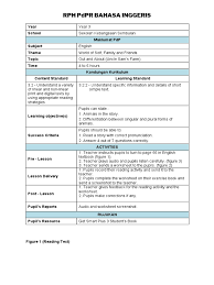 Fliphtml5 software co., ltd., established in 2010, is headquartered in china, with branch offices in hongkong china. Rph Pdpr English Year 3 1 Worksheet Books