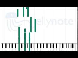 Three Days Grace Over And Over ноты для фортепиано Over Over Three Days Grace Sheet Music Youtube