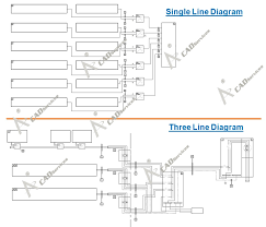 Brown solar 3 line diagram. Single Line Diagram Vs Three Line Diagram Solar Drafting Services