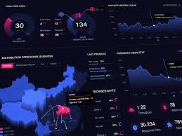 Data Visualization Data Visualization Map Data Visualization Design Information Visualization