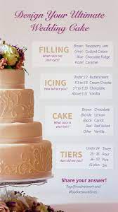 Banana cake + peanut butter filling + chocolate ganache. Food Network On Twitter What S Your Ultimate Wedding Cake Reply Below With Your Personalized Answer Catch Weddingcakechampionship Tonight At 9 8c Https T Co Crmvl37v12