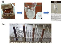 Soldesanil® φυλλο οδηγιων για το χρηστη . Solid Dosage Forms Of Dexamethasone Sodium Phosphate Intended For Pediatric Use Formulation And Stability Studies Abstract Europe Pmc