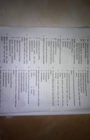 Jun 22, 2021 · latihan soal ini merupakan seri latihan soal mapel seni budaya kelas 9 smp/ mts untuk semester 1. Kak Tolong Bantu Ya Terima Kasih Sebelumnya Soal Halaman 58 Seni Budaya Kelas 9 Brainly Co Id
