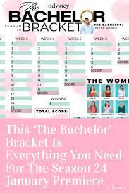 Following is a selection of some of the most popular bachelor bingo is always a fun game and can be played with any crowd. Pin On Screen