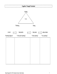 Plan a meal— writing down planning details 2. Cognitive Triangle Worksheet Fill Online Printable Fillable Blank Pdffiller
