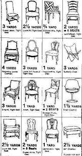 Chair Makeover Yardage Charts I Found Some Beautiful Fabric On Sale At Hobby Lobby Recently And Wondered H Reupholster Furniture Reupholster Chair Makeover