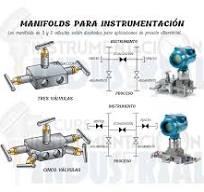 Curso Instrumentación Industrial - 👨‍🏫 Un accesorio ...
