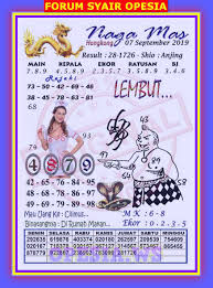 Kode Hongkong