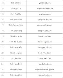 Thi vào lớp 10 năm 2021 đề thi vào lớp 10 môn toán hot nhất điểm thi vào lớp 10 mời các em truy cập bài viết này để xem hướng dẫn giải đề của vndoc: Tra Cá»©u Ä'iá»ƒm Thi Tuyá»ƒn Sinh Lá»›p 10 Tra Cá»©u Ä'iá»ƒm Thi Tra Cá»©u Ä'iá»ƒm Thi Lá»›p 10 Ttvh Online