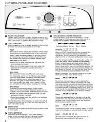 Sometimes, a whirlpool top load washer won't unlock if the drain pump malfunctions and is unable to drain water from the . Whirlpool Cabrio Washer Manual Zofti Drivers And Manuals