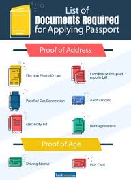 Documents For Passport Check The Required Documents For Passport Application