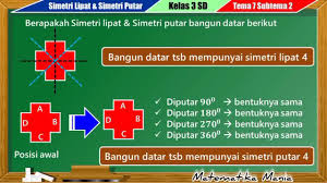3.9.2 mengidentifikasi bangun datar yang memiliki simetri lipat dengan tepat. Matematika Mania Hubungan Antar Satuan Berat Hubungan Antar Satuan Waktu Kelas 3 Sd Tema 3 Facebook