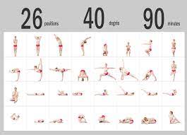Ghosh, that became popular in the early 1970s. What Is Bikram Yoga Orchid Of Life S Blog
