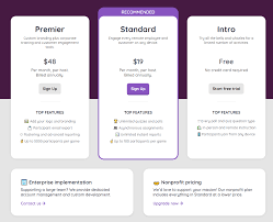 Gena would not _____ mindy's offer of a ride to school. Quizizz Pricing Reviews And Features June 2021 Saasworthy Com