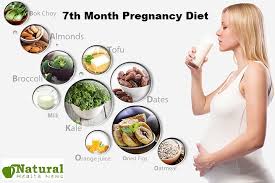 7th Month Pregnancy Diet Which Foods To Eat Diet Plans
