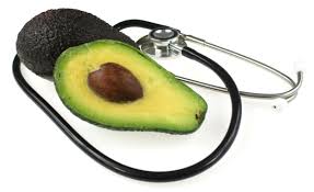 Αποτέλεσμα εικόνας για There Is a Cure! Avocado Destroys Leukemia!