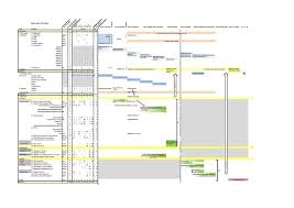 File Gantt12def Gantt Chart Pdf Wikiversity