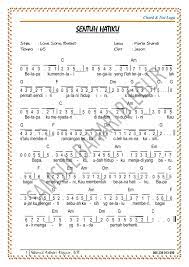 Chord Lagu Rohani
