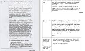 E tender mod gov my. Http Privacyinternational Org Sites Default Files 2021 04 All 20roads 20lead 20to 20palantir 20with 20palantir 20response 20v3 Pdf