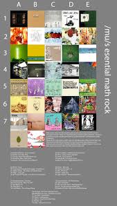 Math Rock Music Essentials Music Charts Culture Album
