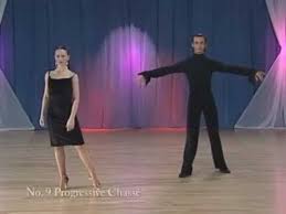 ча ча ча ча ча ча ча ча ча Cha Cha Cha Vidy Shasse Balnye Tancy Tanec Tancy