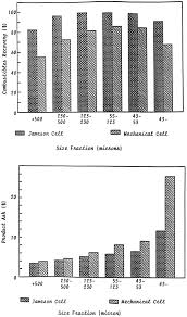 With a history spanning 60 years, eastern pacific shipping pte. Https Www Sciencedirect Com Science Article Pii 0892687594900736 Pdf Md5 8913e9e3127d5ace0a2478bf5e414531 Pid 1 S2 0 0892687594900736 Main Pdf
