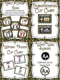 Military Themed Classroom Decor Pack