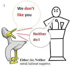 Kata kerja setelah 'so' atau kata 'either' digunakan untuk mengatakan bahwa sebuah kalimat negatif juga benar bagi seseorang. Penggunaan Dan Contoh Either Dan Neither Bahasa Inggris