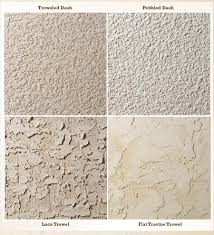 Some are used as wall finishes. Types Of Interior Wall Finishes Novocom Top