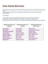 Penggandaan berentak merupakan suatu proses yang menggandakan kata dasar mengikut rentak bunyi tertentu dalam kata dasar itu. Contoh Kata Ganda Berentak Tahun 3