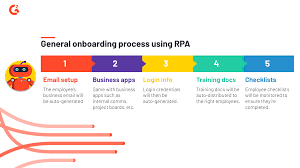 These easy recipes are all you need for making a delicious meal. Robotic Process Automation What It Is 5 Industry Examples