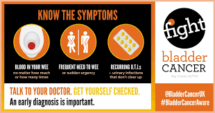 The types of bladder cancers include urothelial carcinoma, squamous cell carcinoma and adenocarcinoma. Fight Bladder Cancer On Twitter Cancer Hasn T Stopped Contact Your Gp If You Have Blood In Your Wee Frequent Need To Wee Recurring Utis If You Have Cancer You