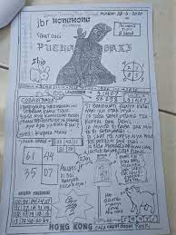 Syair Putra Bali Hk 28 Juni 2020 Bali Bullet Journal Make It Yourself