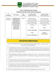 Kerajaan negeri menerusi jawatankuasa fatwa negeri sembilan dan majlis agama islam negeri sembilan (mains) menetapkan kadar zakat fitrah rm7 kaedah pembayaran zakat fitrah ditetapkan secara dalam talian sepenuhnya dan kaedahnya akan diperjelas pihak perbadanan baitulmal negeri. Gngek0p4bwnium