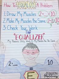 Missing Addends Made Easy Missing Addend Math Anchor Charts Kindergarten Anchor Charts