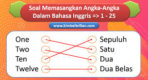 Maybe you would like to learn more about one of these? Soal Number Bahasa Inggris Memasangkan Angka Angka 1 25 Bimbel Brilian