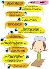Doa tersebut dilafalkan dalam bahasa arab yang intinya memohon. Terjemahan Doa Qunut Bahagian Dakwah Jakim Facebook