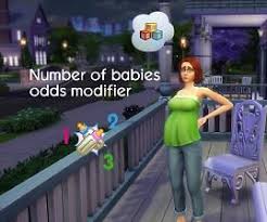 If you are pregnant, the how to adopt in the sims 4. Mods Programs Page 12 Sims 4 Updates Sims 4 Finds Sims 4 Must Haves Free Sims 4 Downloads Sims 4 Mods Free Sims 4 Sims 4 Toddler