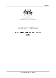 Kompleks kementerian pendidikan dan kebudayaan, jl. Lembaga Peperiksaan Kementerian Pendidikan Malaysia