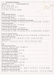 Not Kalimba Lagu Galau