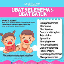 Alteika, pertussin, ambrobene (ambroxol, lazolvan) dan prospan. Ubat Batuk Ubat Selsema Yang Tidak Mayyababy Dungun Facebook