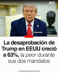 🇺🇸 El presidente estadounidense, @POTUS, se enfrenta al porcentaje de  aprobación más bajo de su segundo mandato. Según una encuesta reciente de  CNN realizada por la firma Social Science Research Solutions, solo