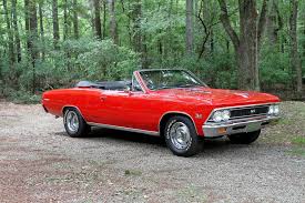 Image result for Regal Red 1966 Chevelle