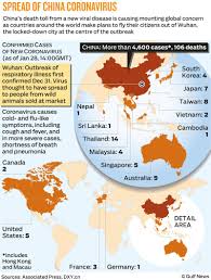The uk evacuation of its citizens out of wuhan is underway. Coronavirus Outbreak Fear Of Pandemic Grows As World Cautiously Looks At China Asia Gulf News